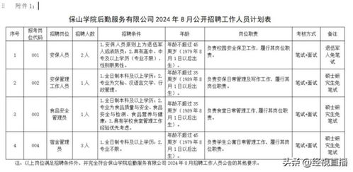 燃气公司拟录用北大毕业生抄表引发热议，学历与职业的跨界现象再思考